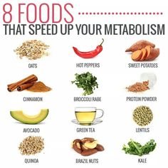 Fix Metabolism, Metainfluencing Foods, Speed Up Your Metabolism, Metabolism Diet, Healthy High Protein Meals, Healthy Metabolism