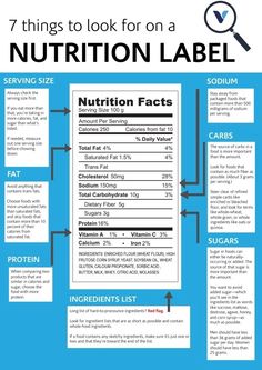 Lentil Nutrition Facts, Nutrition App, Strawberry Nutrition Facts, Nutrition Label, Protein To Build Muscle, Nutrition Classes, Nutrition Chart, Nutrition Store, Nutrition Certification