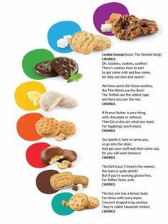 a poster with different types of cookies and other food items on the bottom half of it