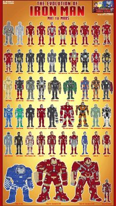 the evolution iron man poster is shown in red and blue, as well as many different types