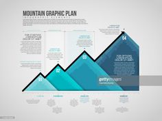 a mountain graphic plan with three steps