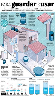 an info poster showing how to use the water heater