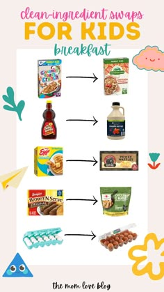 Clean ingredient swaps for kids for non-toxic living. Sausage And Eggs, Toddler Nutrition, Kids Cereal, Organic Breakfast