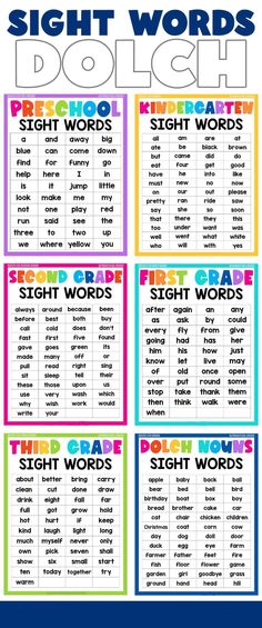 printable sight words poster for kids to practice sight words in the classroom with their own name