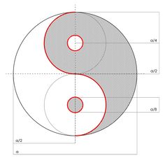 an image of two circles with the same area for each one to be drawn in