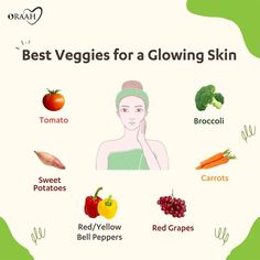 Say goodbye to dry skin with these hydrating skin care tips, perfect for keeping your skin soft and moisturized. #DrySkinCare #WinterSkinTips #MoisturizedSkin Healing Prompts, Best Veggies, Healthy Fridge, Food For Glowing Skin, Healthy Period, Hydrating Skin Care, Foods For Healthy Skin, Hydrating Skin, Skin Nutrition