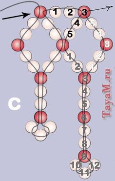 the diagram shows how many different types of balls are attached to each other