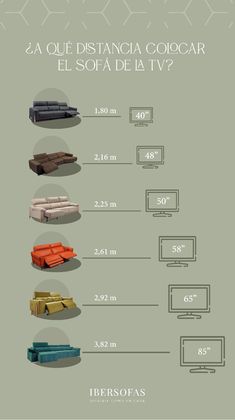 an info sheet showing different types of couches