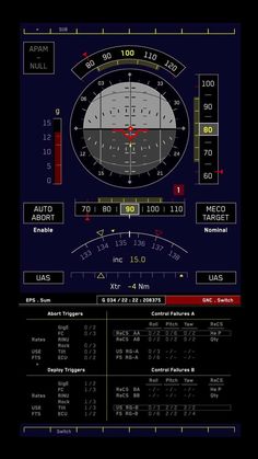 the control panel for an aircraft in flight