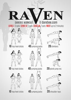 a poster with instructions on how to do raven