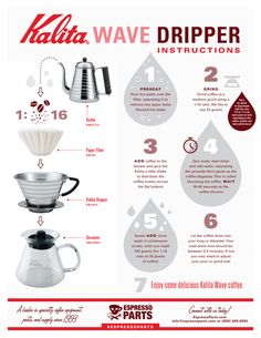 an info sheet with instructions on how to use the coffee driper in your kitchen