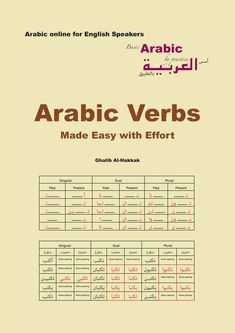 arabic words and their meanings are shown in the text above it, which is also used to