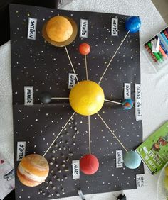 the solar system is made out of paper and plastic balls with magnets attached to it