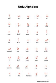 an arabic alphabet with the letters in different languages