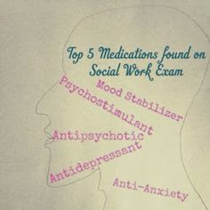 the top 5 medications found on social work exam