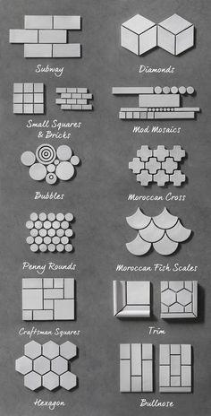 different types of tiles and their names