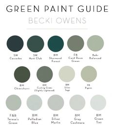 the green paint guide is shown with different colors and sizes for each color scheme, including gray