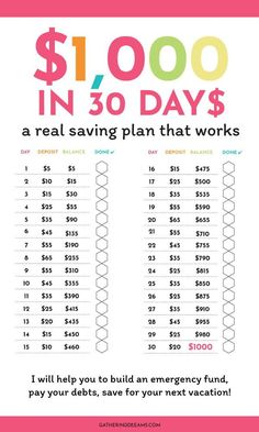 a poster with the words $ 1, 000 in 30 days