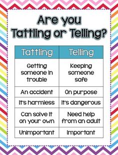 a poster with the words are you tatting or telling?