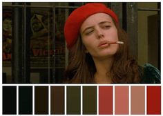 The Dreamers 2003, Bernardo Bertolucci