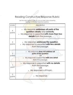 a table with instructions for reading and writing the text in each column, including an image of