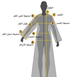 Abaya Template, Abaya Pattern, Clothing Pattern Design, Stile Hijab, Fashion Design Patterns, Blouse Drafting Patterns, Mode Abaya, Diy Blouse Pattern, Muslim Fashion Hijab