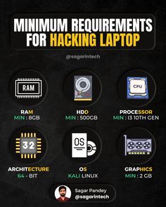 the back side of a cell phone with various icons on it and text that reads,'maximum requirementss for hacking laptop '