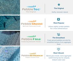 four different types of logos for swimming products, including pebbleflec and the original