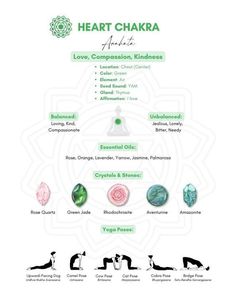 Explore Everything You Need to Know About the Heart Chakra (Anahata, the Fourth Chakra). Learn how to balance and heal your heart chakra to foster love, compassion, and emotional well-being. Dive into the meaning, benefits, and practices to open your heart and enhance your spiritual journey. #HeartChakra #Anahata #ChakraHealing #SpiritualWellness #EmotionalBalance #EnergyHealing #ChakraGuide #SelfLove #Mindfulness #HolisticHealth How To Get Energy, Meditation Techniques For Beginners, Yoga Teacher Resources, Anahata Chakra, Mental Healing, Heart Chakra Healing, Chakra Healing Crystals