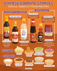 Asian Kitchen Staples, Korean Cooking Essentials, Japanese Ingredients List, Asian Cooking Staples, Asian Ingredients List, Asian Cooking Essentials, Asian Grocery List, Different Types Of Sauces, Asian Condiments