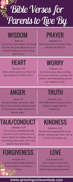 the bible verses for parents to live by, with an image of flowers on it