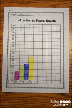 a printable letter and number fluer activity for students to practice their handwriting skills