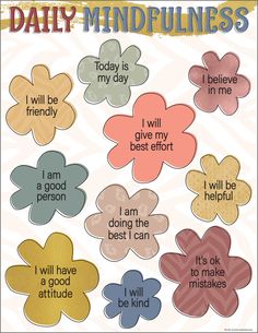 Wonderfully Wild - Mindfulness Matters Chart Motivational Charts For Students, Affirmation Wall Ideas, English Charts For Classroom, Posters For Classroom Printable, How To Decorate Classroom, Words Of Affirmation For Kids, Classroom Affirmations, Bullet Journal For Kids, Bulletin Board Accessories