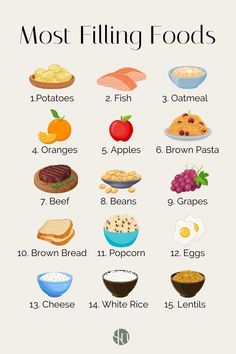 the most filling foods are shown in this graphic chart, which shows how many different types of