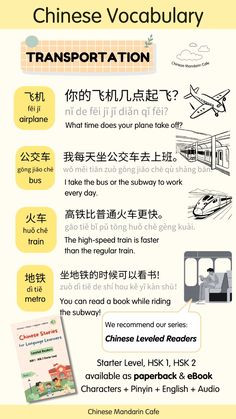 a poster with instructions on how to use chinese vocabulars and english words