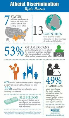 an info sheet with information about the different types of people in america and around the world