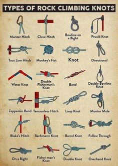 an old poster shows different types of rock climbing knotts and how to use them