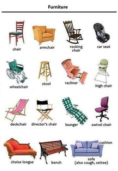 an image of different types of chairs and couches in english or french language on a white background