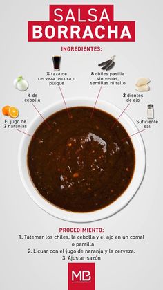 the ingredients for salsa are shown in this diagram, including an eggplant and tomato sauce