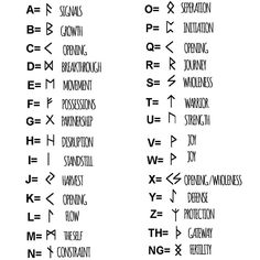 some type of language that is written in different languages