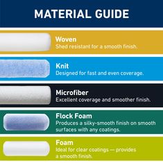 the different types of mattresses that are available for use in bedding and furniture