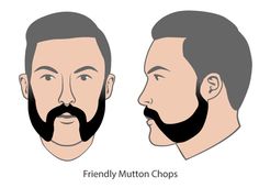 Friendly Mutton Chops, Mutton Chops Beard, Mutton Chop, Popular Beard Styles, Mutton Chops, Handlebar Mustache, Beard Styles For Men, Grow Beard, Beard No Mustache