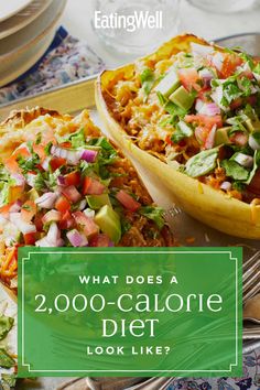 Calories Meal Plan, 2000 Calorie Meal Plan, Macro Meal Plan, Day Of Eating, Paleo Meal Plan, Sample Meal Plan, Best Fat Burning Foods, Low Carb Meal Plan