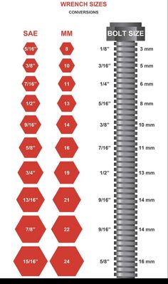 a diagram showing the height and width of each piece of fabric, with different sizes