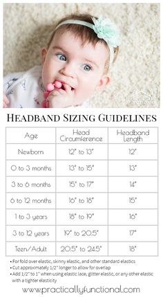 a baby laying on top of a white carpet next to a table with information about headband sizes