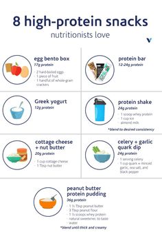 Yogurt Protein Shake, High Fiber Snacks, Protein Pudding, Best Protein Powder, Peanut Butter Protein, Wellness Recipes, Best Protein, High Protein Snacks, Protein Snacks