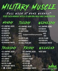 Military Workout Routine, Military Muscle Workout, 28 Day Military Workout Challenge, Navy Training Workouts, Police Academy Workout Training, Law Enforcement Workout, Army Pt Workout Exercises, Police Academy Training Workouts, Tactical Workout Training