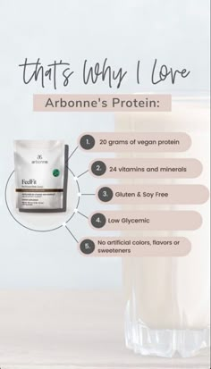 Arbonne Products Marketing, Arbonne Instagram Story, Arbonne Party Themes, Arbonne Graphics, Arbonne Aesthetic, Arbonne Business Opportunity, Arbonne Logo, Monat Wellness, Arbonne Protein Shakes