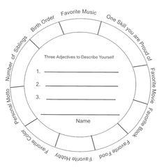 a circular diagram with the words, name and number in each section on top of it