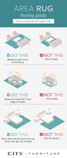 the ultimate guide to buying furniture in an apartment infographical poster with instructions on how to choose the right size for your home